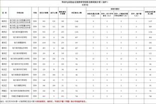 雷竞技raybet在线下载截图1